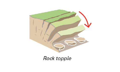 topples-landslides-infographic-(1).png